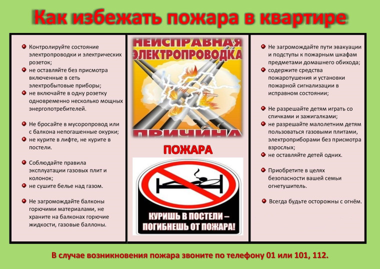 Пожарная безопасность в жилых домах. Пожарная безопасность в жилых домах.