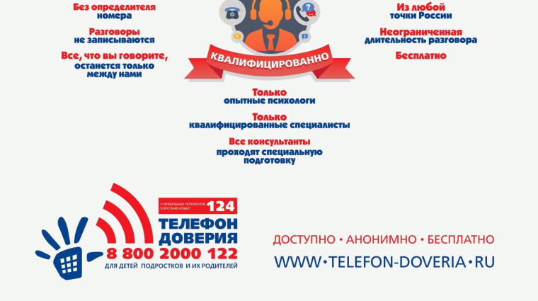О Детском телефоне доверия. О Детском телефоне доверия.